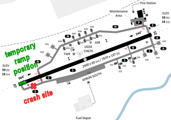 lesson_01b_temporary_ramp_rwy07