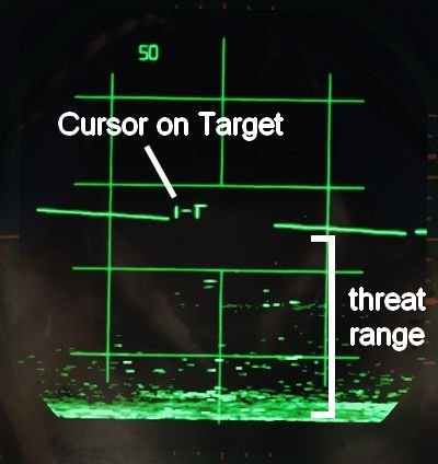 Cursor On Target