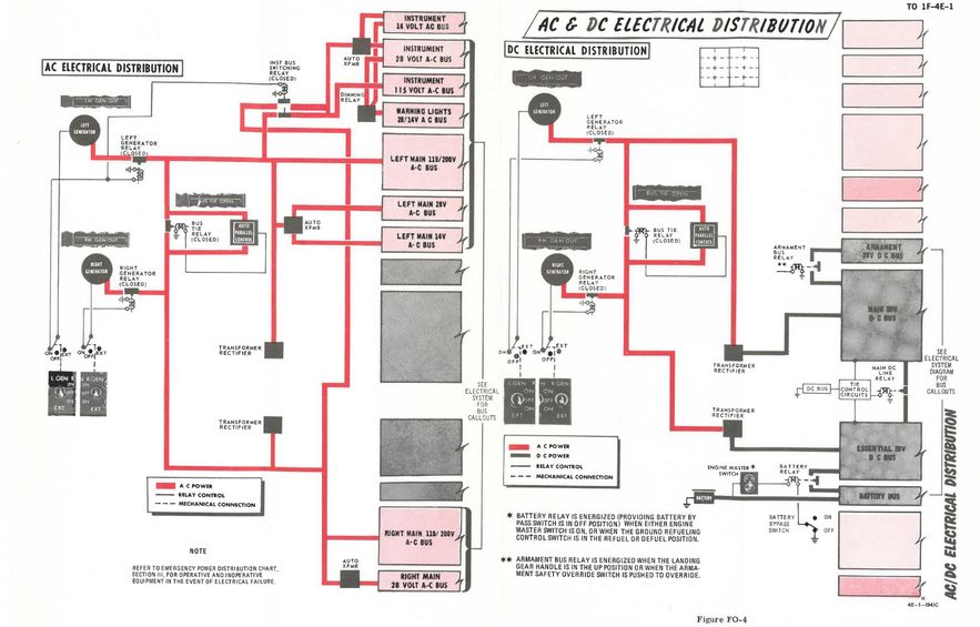 manual_electric_system_diagram