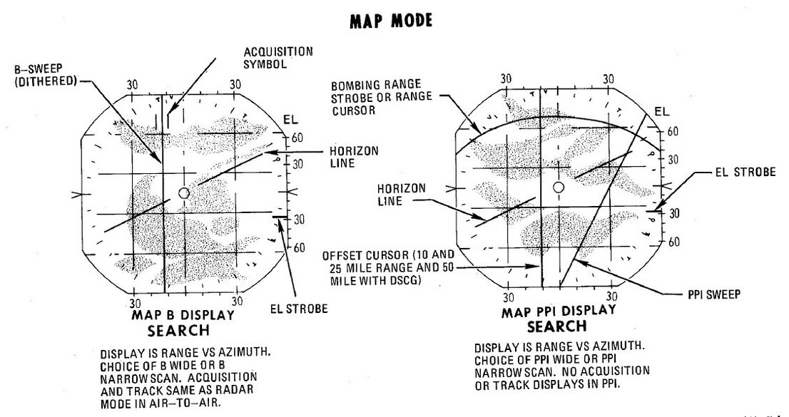 manual_radar_map_mode