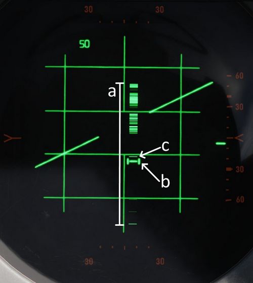 Radar Screen in ACQ