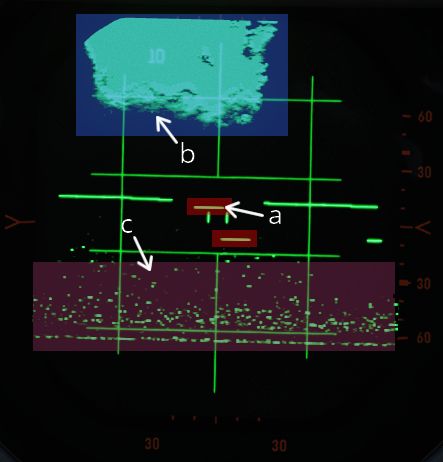 Radar with Lobes