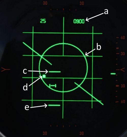 Radar Screen in TRACK